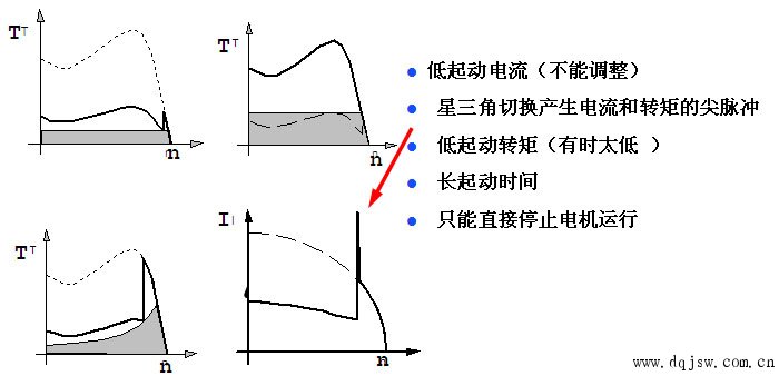 \늄әC(j)ǣ