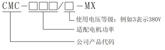 CMC-MXܛ(dng):(ni)o(h)