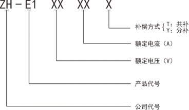 ZH-E1(f)_(ki)P(gun)̖(ho)f(shu)