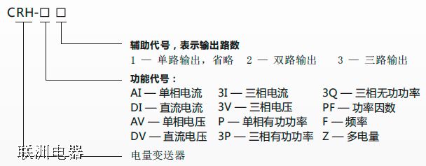 CRH-AICRH-AVCRH-3ICRH-3Vϵ׃̖(ho)f(shu)